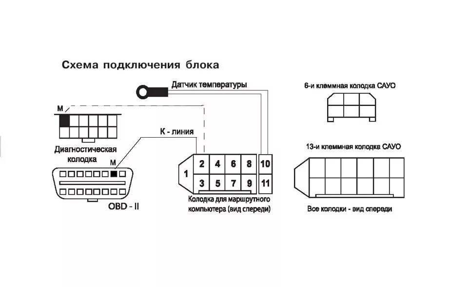 Подключение бк ваз Бортовой компьютер+климат контроль Gamma GF 412 - Lada 21104, 1,5 л, 2006 года э