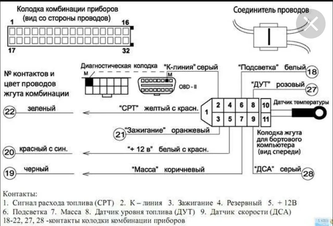 Подключение бк ваз 2114 Картинки ПОДКЛЮЧЕНИЕ БОРТОВОГО КОМПЬЮТЕРА ШТАТ