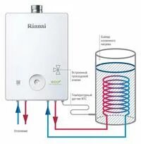 Подключение бкн к одноконтурному газовому Монтаж газового котла, доработка для подключения БКН в Пскове по цене 8000 руб н