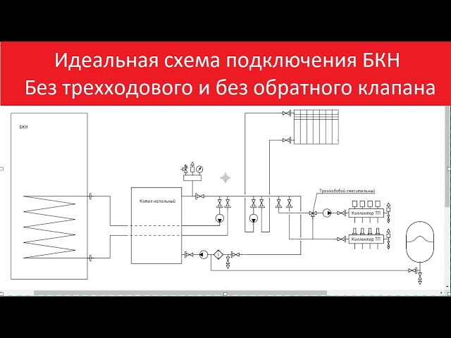 Подключение бкн к одноконтурному газовому Схема подключения бкн - TouristMaps.ru