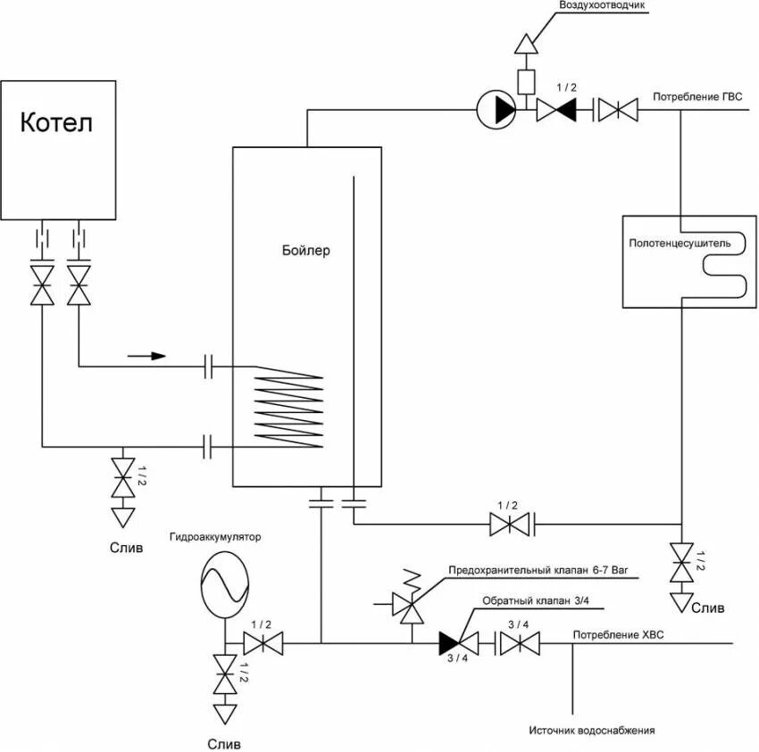 Подключение бкн к одноконтурному газовому котлу Схема подключения бойлера косвенного нагрева к одноконтурному и двухконтурному к