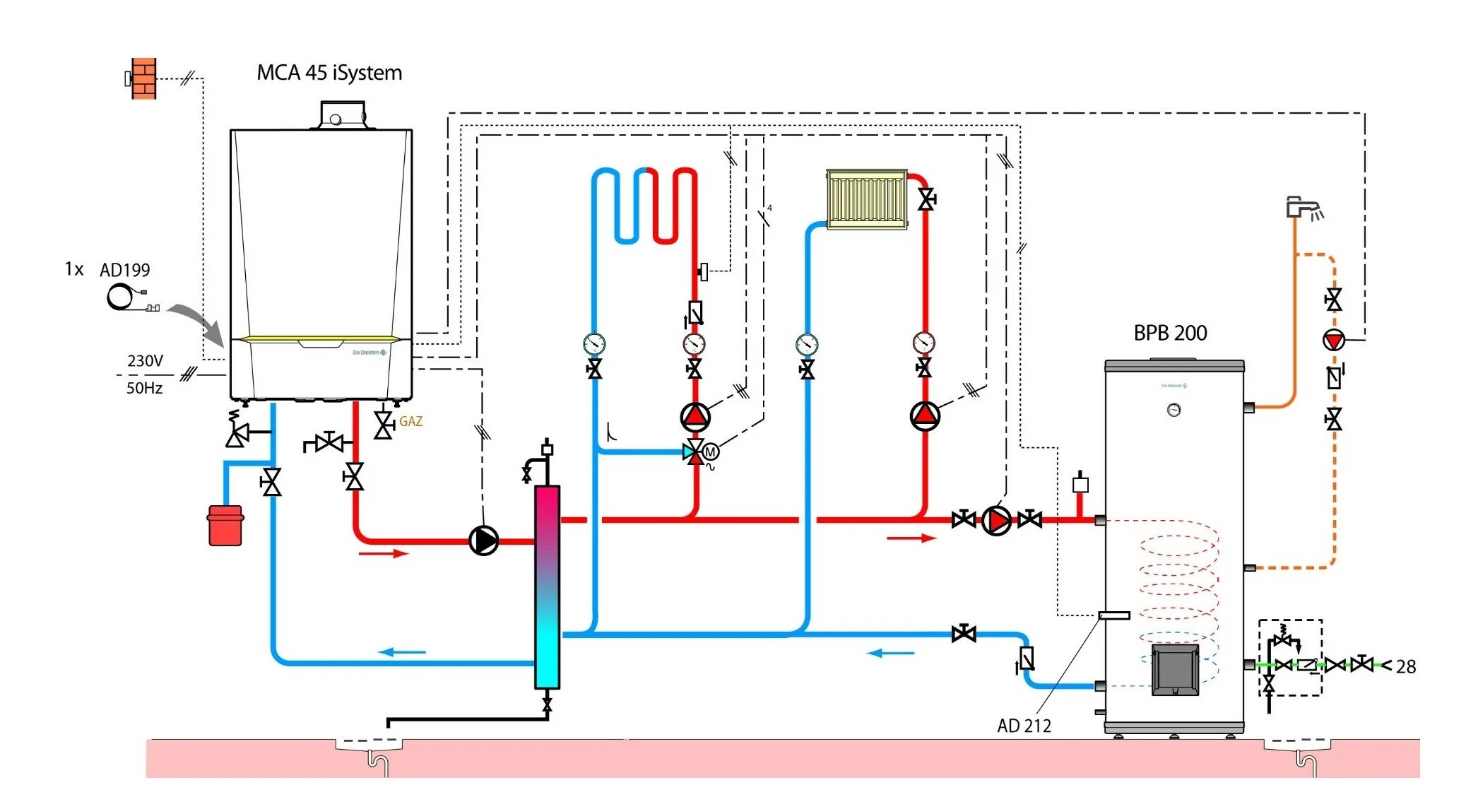 Подключение бкн к одноконтурному газовому котлу Подключение газового котла - Как подключить газовый котел к системе отопления в 