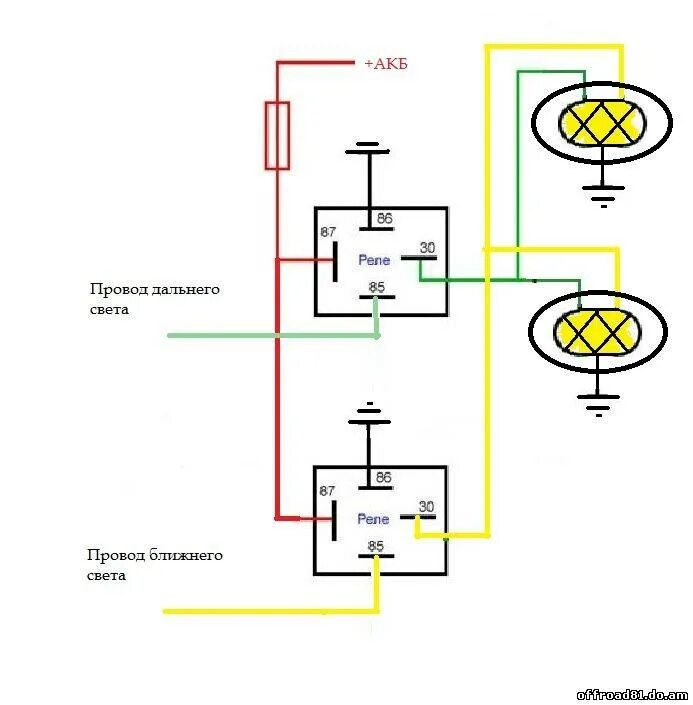 Подключение ближнего дальнего света Как подключить ближний свет фар газель - фото - АвтоМастер Инфо