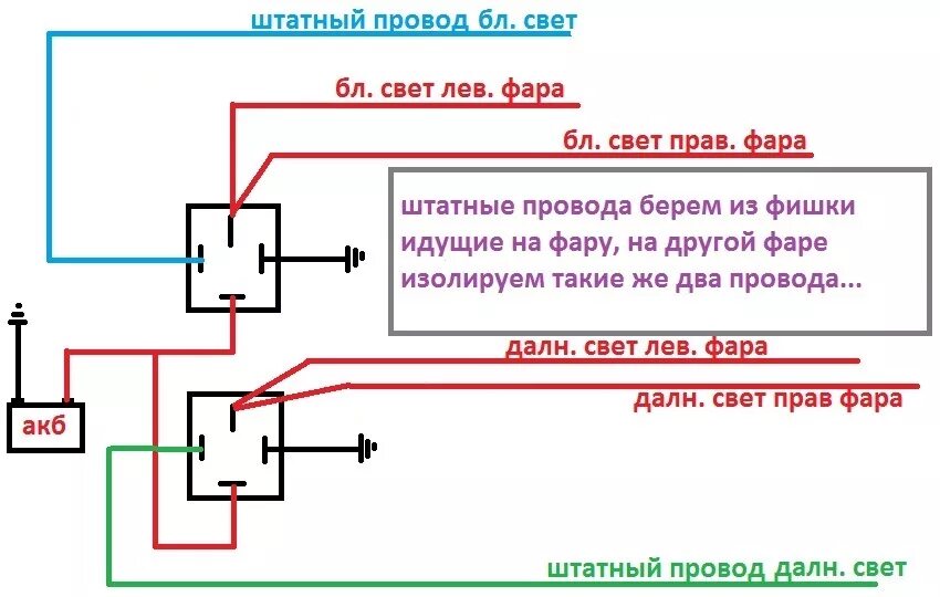 Подключение ближнего дальнего света через реле Разгрузка фар. - ГАЗ 31029, 2,5 л, 1994 года электроника DRIVE2