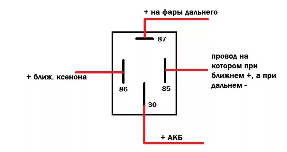 Подключение ближнего дальнего света через реле 3-х секционная оптика+Ксенон с корректором! - Toyota Mark II (100), 2,5 л, 1998 