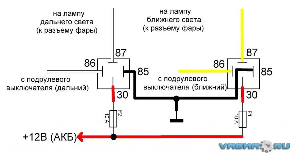 Подключение ближнего дальнего света через реле Разгрузочное реле на ксенон - Nissan Primera Wagon (W11), 2 л, 1998 года своими 