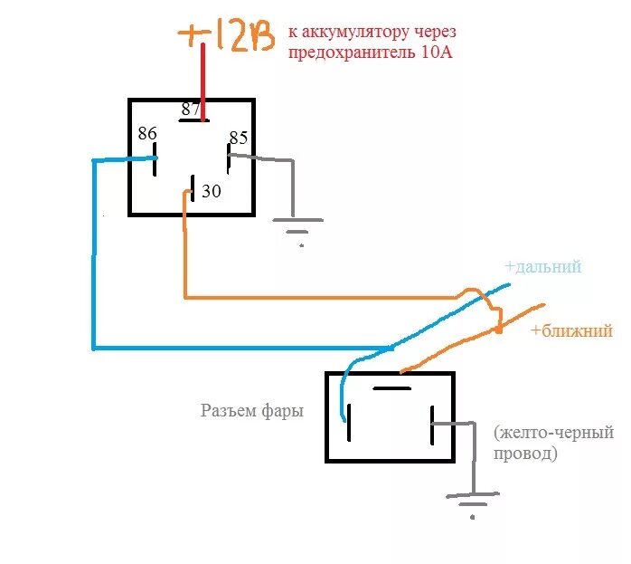 Подключение ближнего и дальнего через реле Неотключаемый ближний свет при включении дальнего - Iran Khodro Samand, 1,8 л, 2