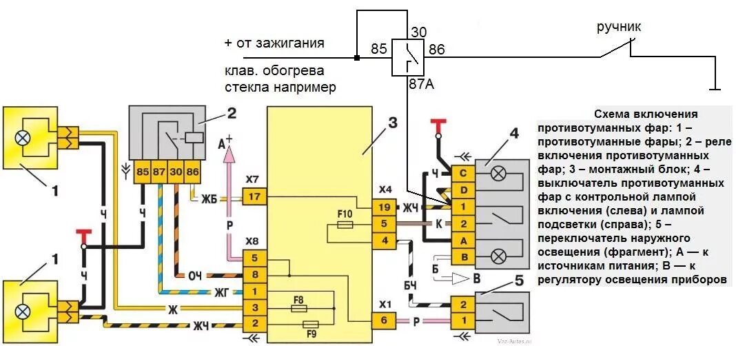 Подключение ближнего света ваз 2114 Установка и подключение ПТФ на низкий панель - Lada 21093, 1,5 л, 1997 года элек