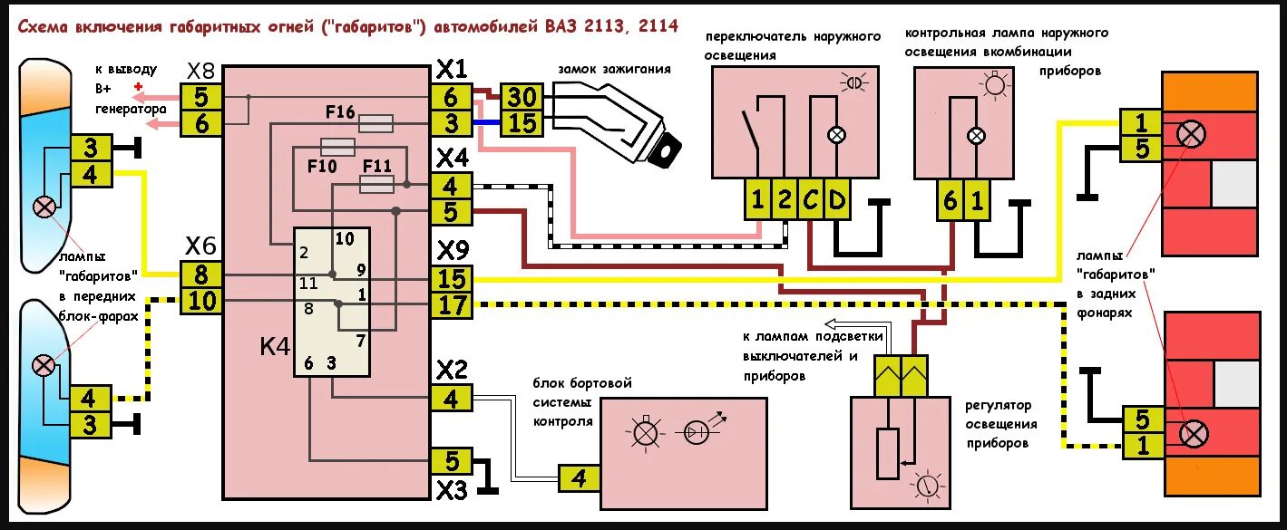 Подключение ближнего света ваз 2114 Ставлю гранта зеркала. - Lada 2114, 1,5 л, 2005 года тюнинг DRIVE2