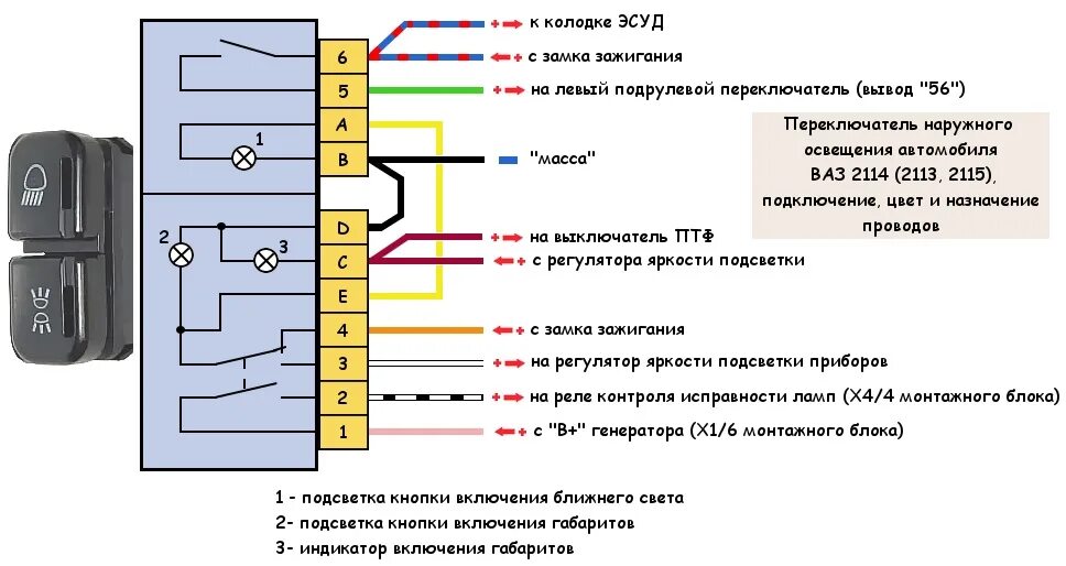 Подключение ближнего света ваз 2114 Кнопки от 14 ки в Ниву, нужна помощь! - Lada 4x4 3D, 1,7 л, 2004 года своими рук