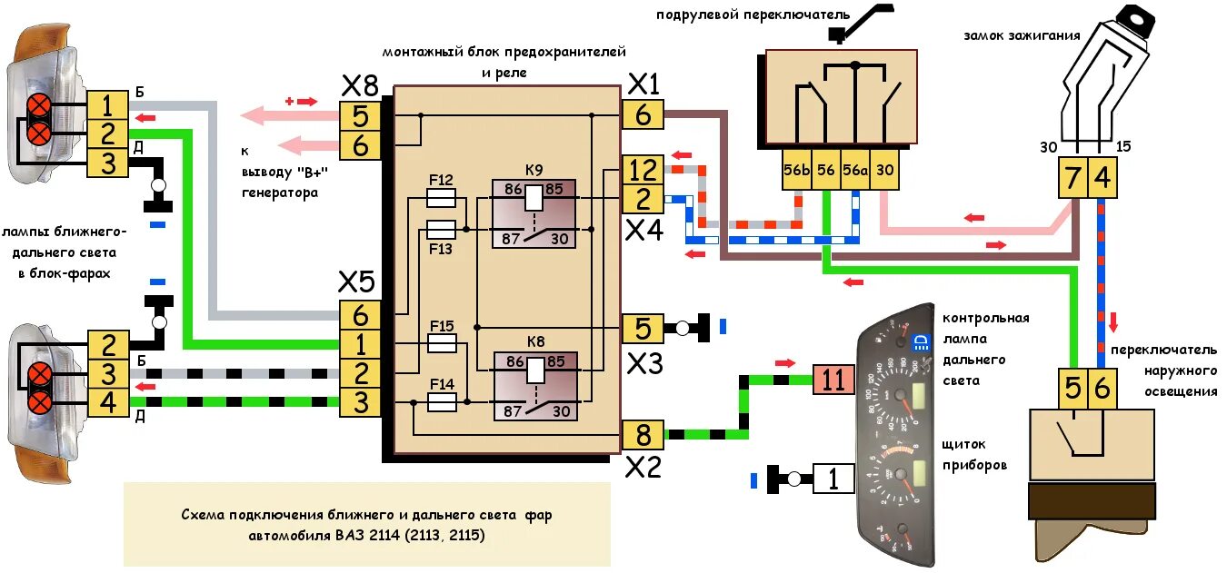 Подключение ближнего света ваз 2114 Не горит левый передний габарит ваз 2114 60 фото - KubZap.ru