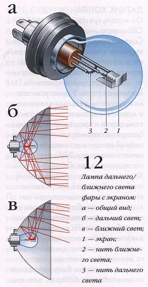 Подключение ближний свет ламп Система освещения. Электрооборудование. Мир скутеров. Модели, выбор, тюнинг, рем