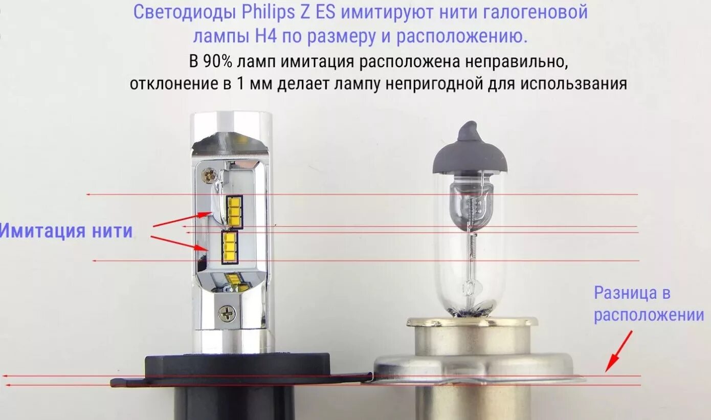 Подключение ближний свет ламп Светодио дные лампы в дальний свет