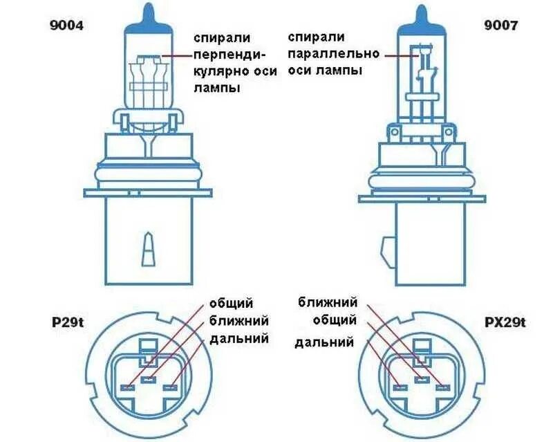 Подключение ближний свет ламп Переходник H4 - HB5 - Mitsubishi Galant (9G), 2,4 л, 2006 года своими руками DRI