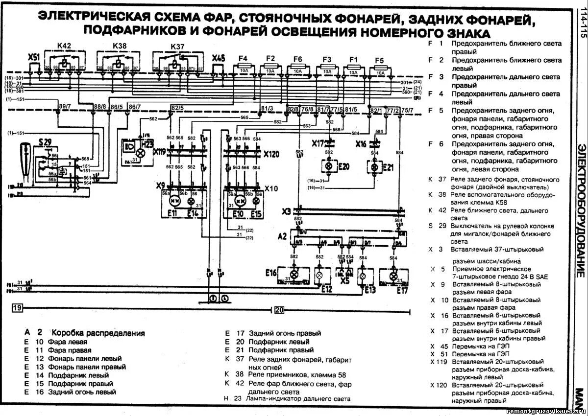 Подключение блок фары ман ф 2000 Полка на панель Шакман Ф2000 (Много фото!) - fotodekormebel.ru