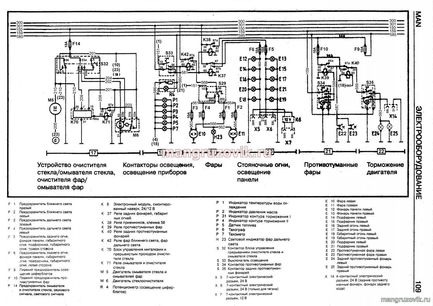 Подключение блок фары ман ф 2000 MAN F2000\F90 электрическая схема - Информация для ремонта - Каталог файлов - Да