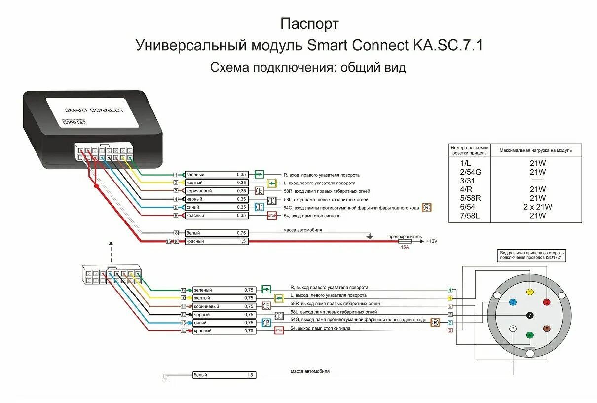 Подключение блок контакта Установка модуля согласования электрики прицепа - Volkswagen Jetta VI, 1,6 л, 20