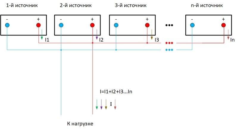 Подключение блок контакта Последовательное и параллельное соединение блоков питания