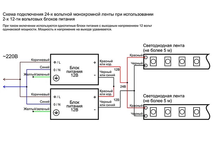 Подключение блок питания 12в Подключение светодиодной ленты 24 вольт при использовании 2-х блоков питания 12 