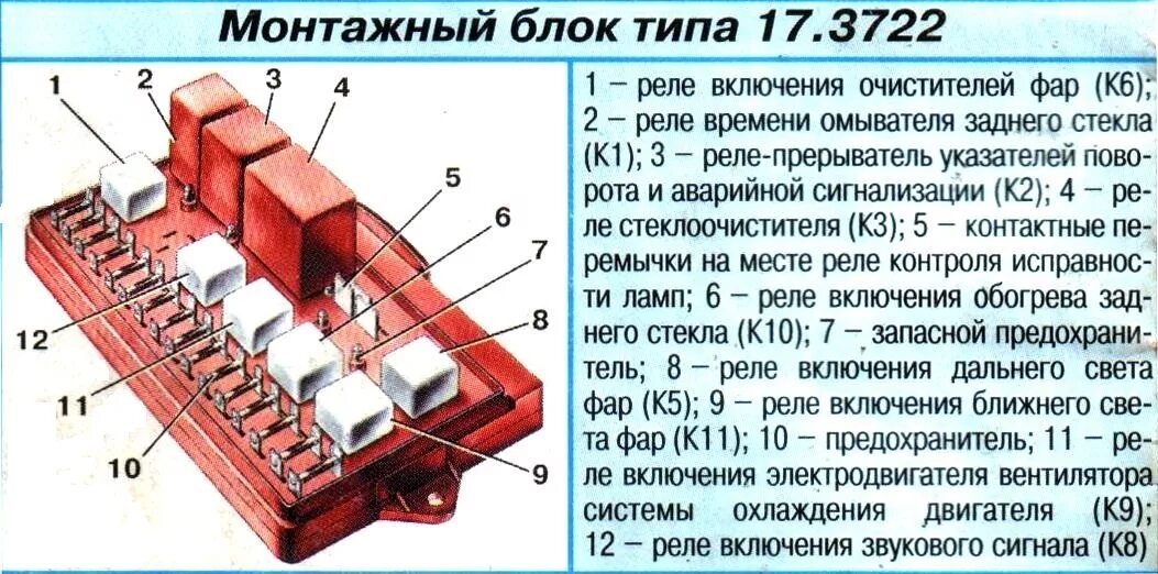 Подключение блок предохранителей ваз 2109 Реставрация иж планета 5 своими руками 59 фото - KubZap.ru