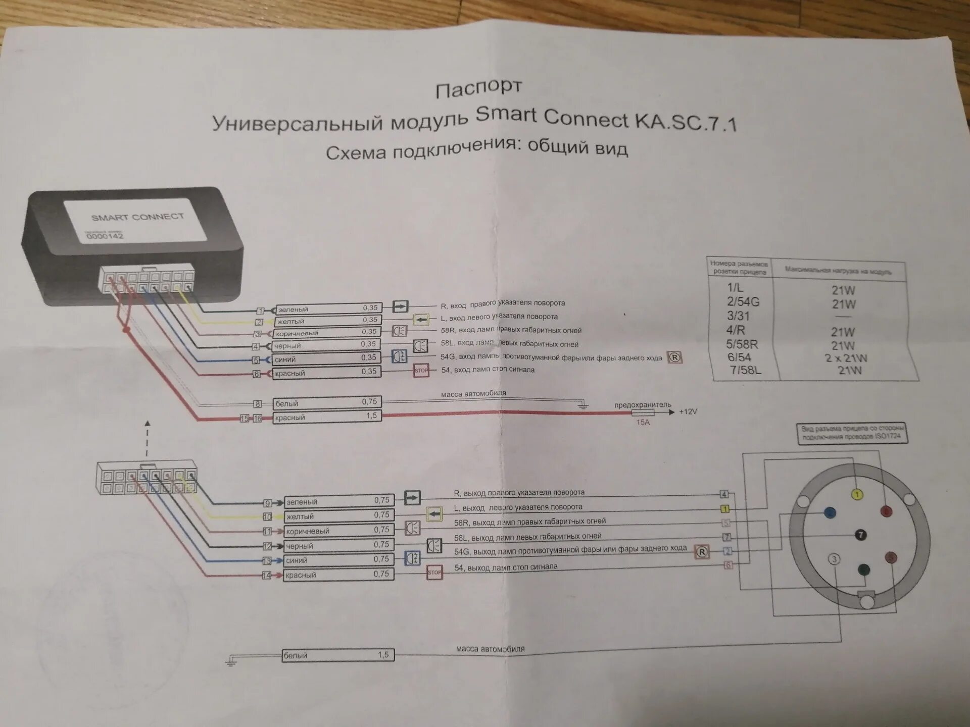 Подключение блок согласования фаркопа cormanof Подключение розетки фаркопа - Peugeot Partner, 1,4 л, 2006 года своими руками DR