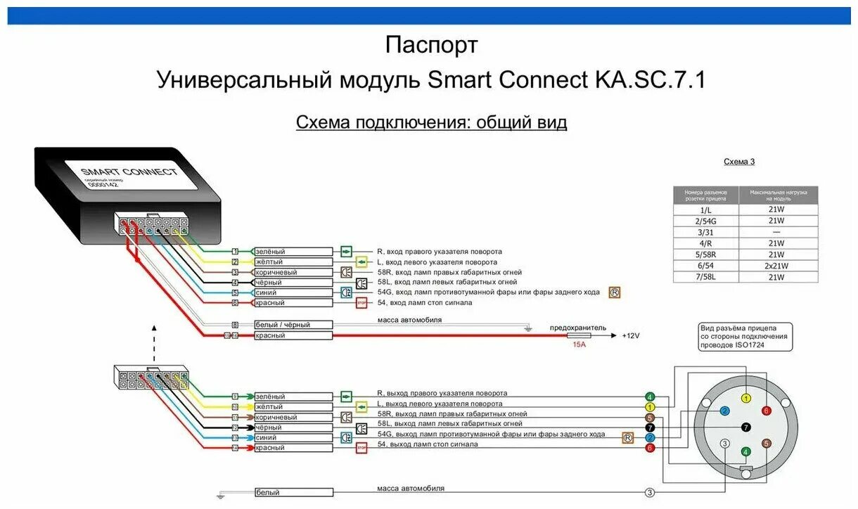 Подключение блок согласования фаркопа cormanof Блок согласования для фаркопа (Смарт Коннект) - купить в интернет-магазине по ни