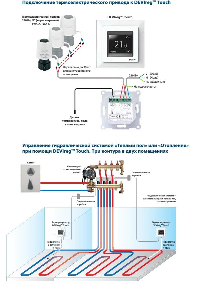 Подключение блок управления напольного отопления электрического Управление теплым полом фото - DelaDom.ru