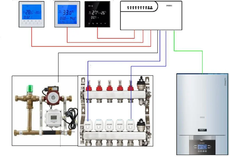 Подключение блок управления напольного отопления электрического 3а система водного пола с подогревом умный WIFI термостат с центральным приводом
