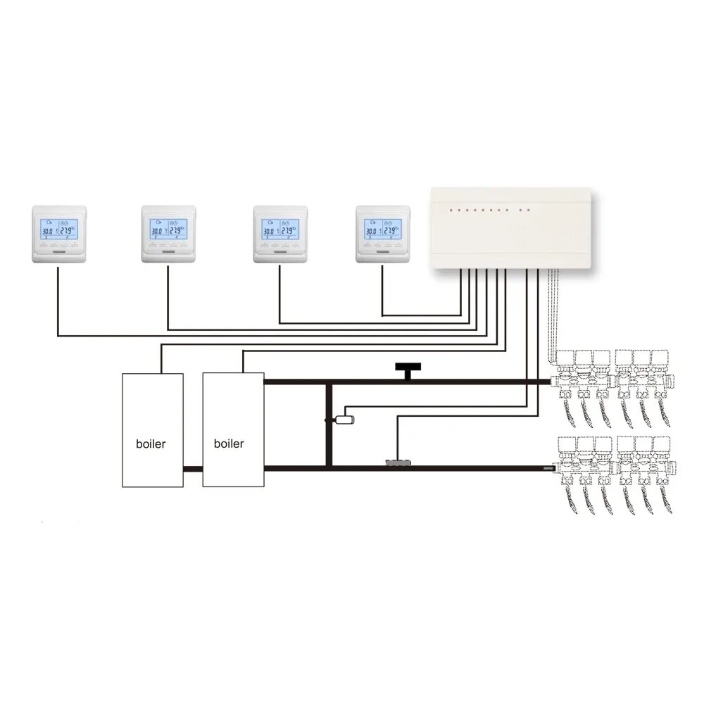 Подключение блок управления напольного отопления электрического Контроллер концентратора термостата AVATTO, 8 подкамер, электрический клапан, ЖК