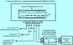 Подключение блока 11011030 8a Схему блоков подключения