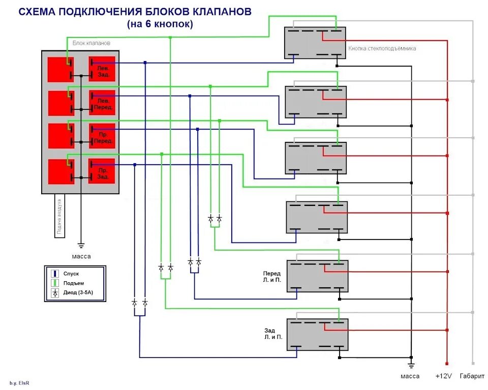 Подключение блока 11011030 8a Электроника пневмоподвески - DRIVE2