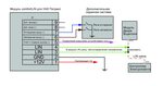 Подключение блока 11011030 8a Подключение блока комфорта