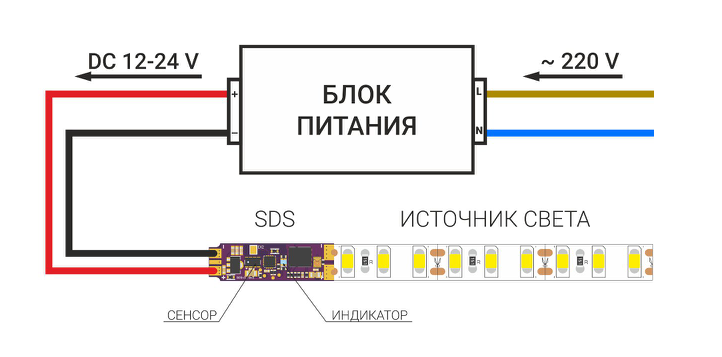 Подключение блока 12 вольт Актуальные новости simpleLED - Диммер SMART S-LD (SDS-LD) - управление без касан