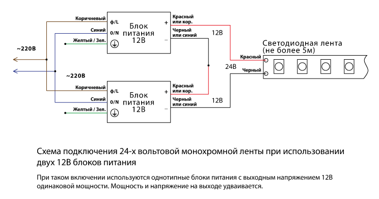 Подключение блока 12 вольт Как подключить одноцветную светодиодную led ленту