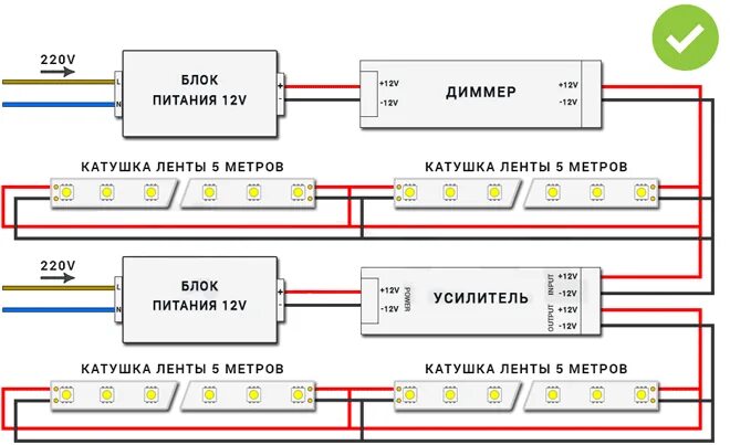 Подключение блока 12 вольт Параллельное соединение светодиодной ленты HeatProf.ru