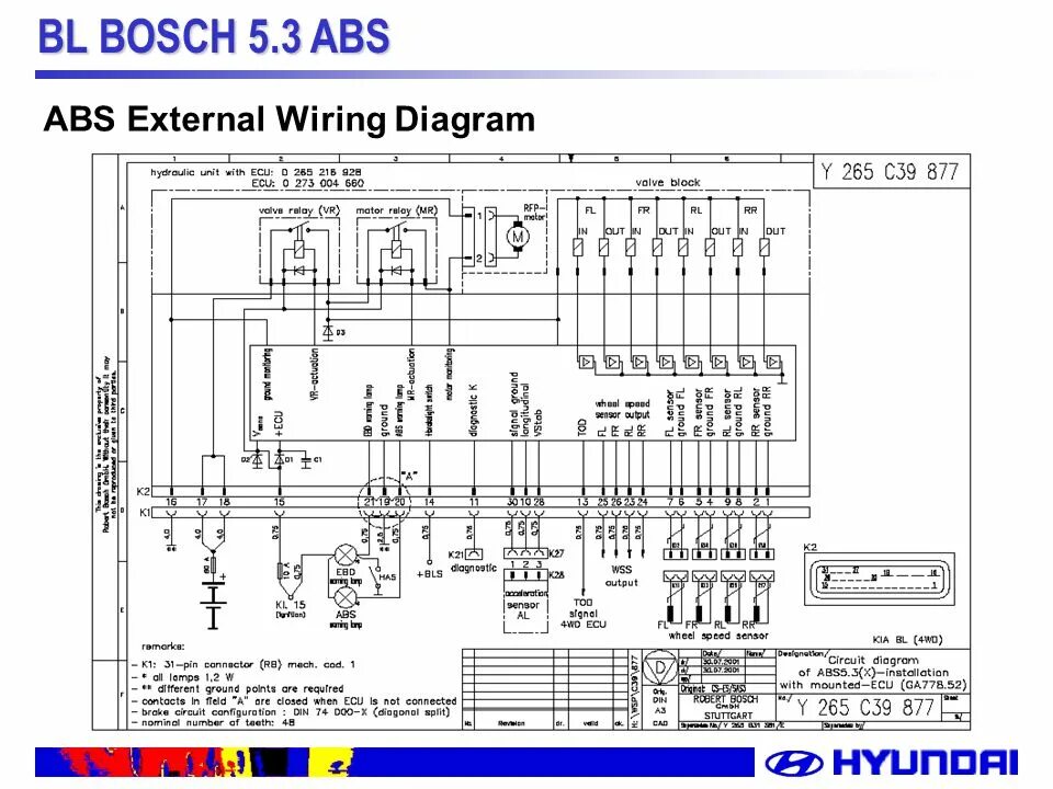 Подключение блока абс BL BOSCH 5.3 ABS System Description of BL ABS. BL BOSCH 5.3 ABS ▶ System - BOSCH