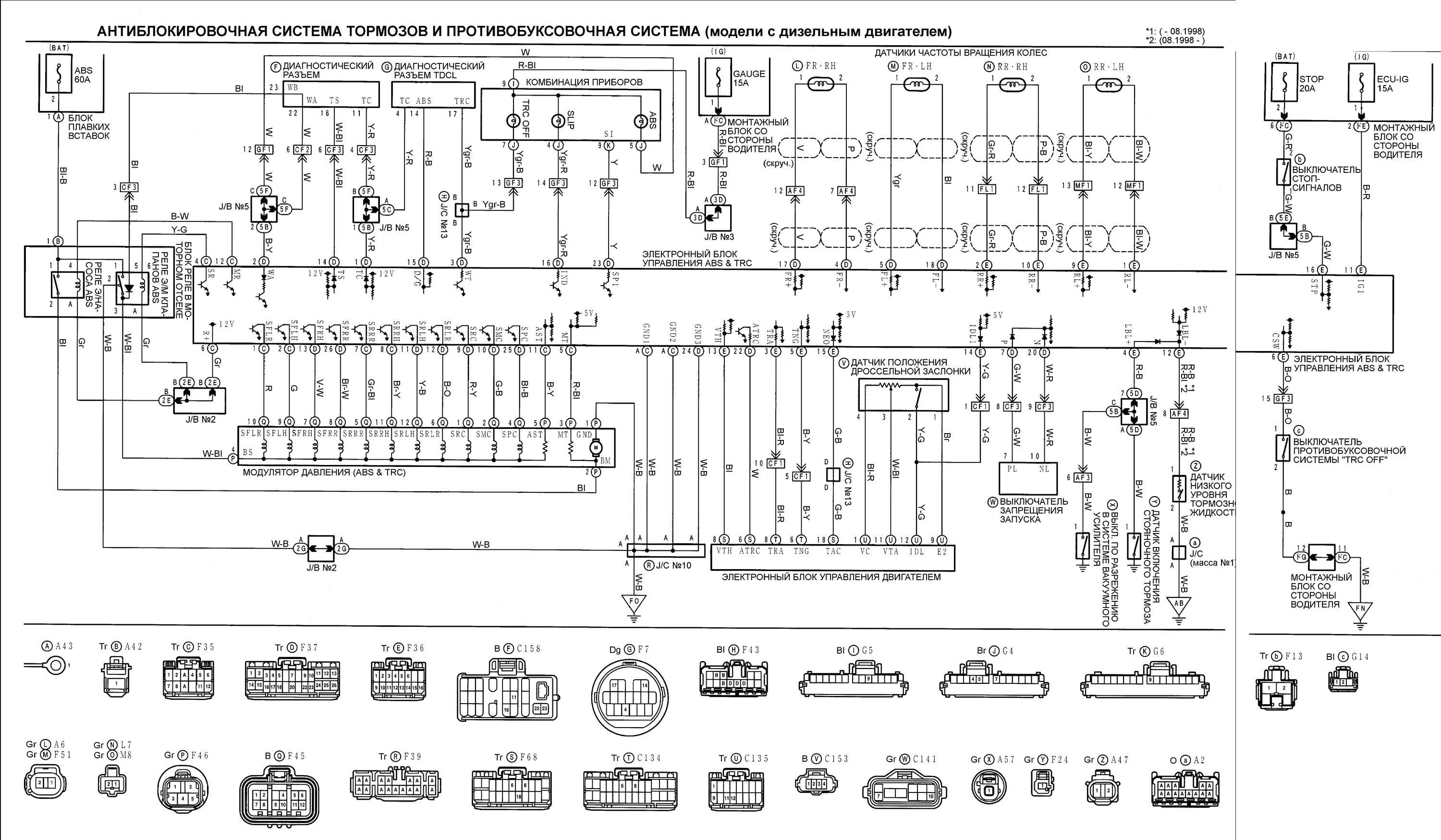 Подключение блока абс Антиблокировочная система тормозов и противобуксовочная система с дизельным двиг