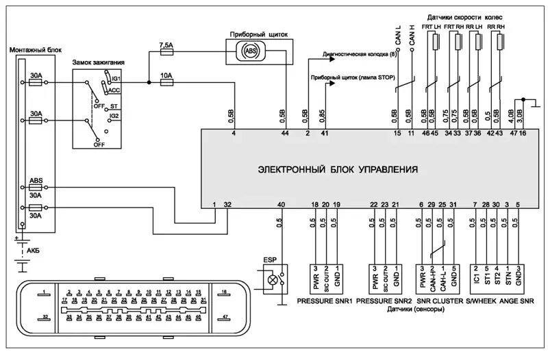 Подключение блока абс на столе Газель ошибка абс с0110