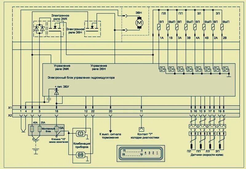 Подключение блока абс на столе Схема подключения блока ABS Bosch 8.1 - DRIVE2