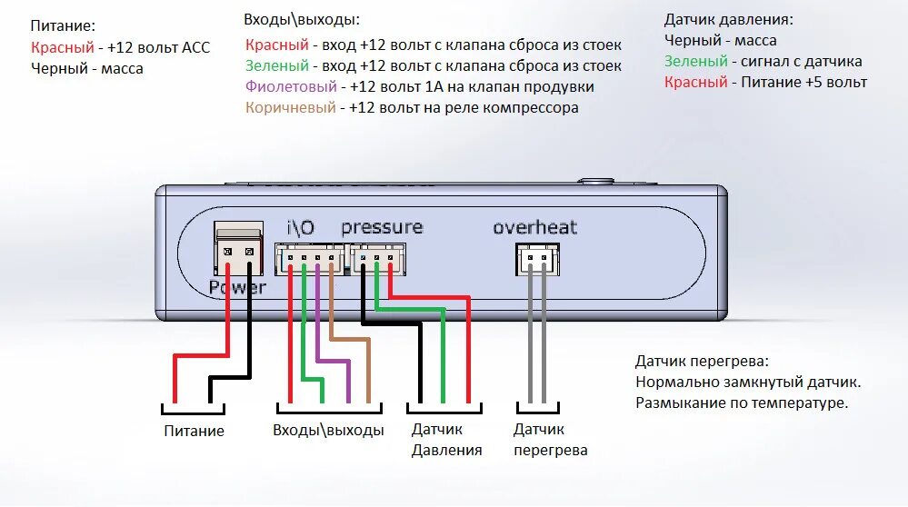 Подключение блока apeyron Блок управления компрессором MF Tech Compressor Control - MF TECH на DRIVE2