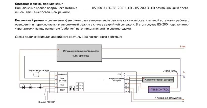 Подключение блока аварийного освещения Накладные В декоративном алюминиевом коробе