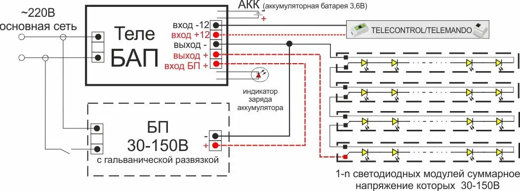 Подключение блока аварийного освещения Блок аварийного питания с TELEMANDO/TELECONTROL