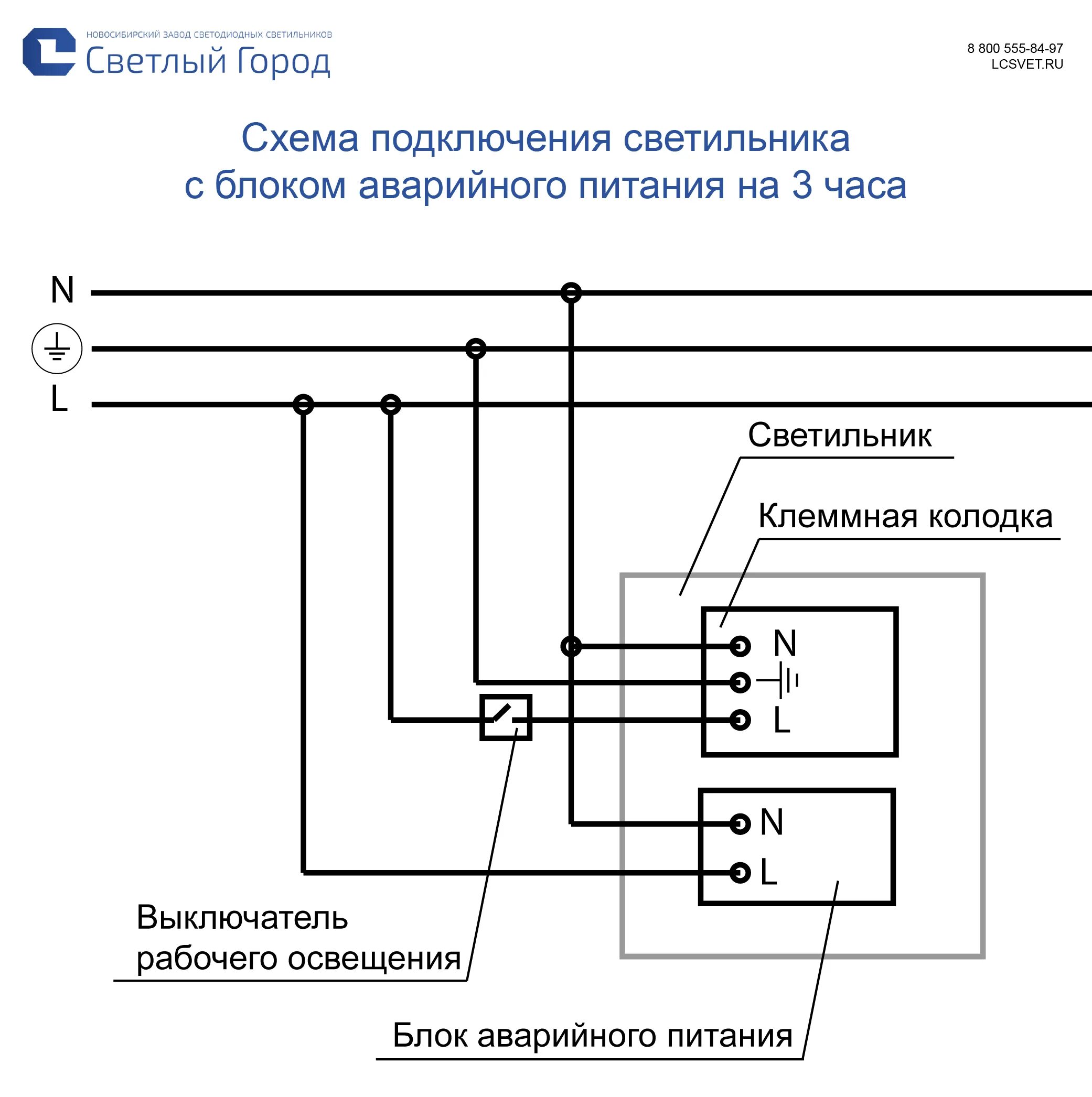 Подключение блока аварийного питания к светодиодному светильнику Общественный светодиодный светильник с блоком аварийного питания (3 часа) LC 54-