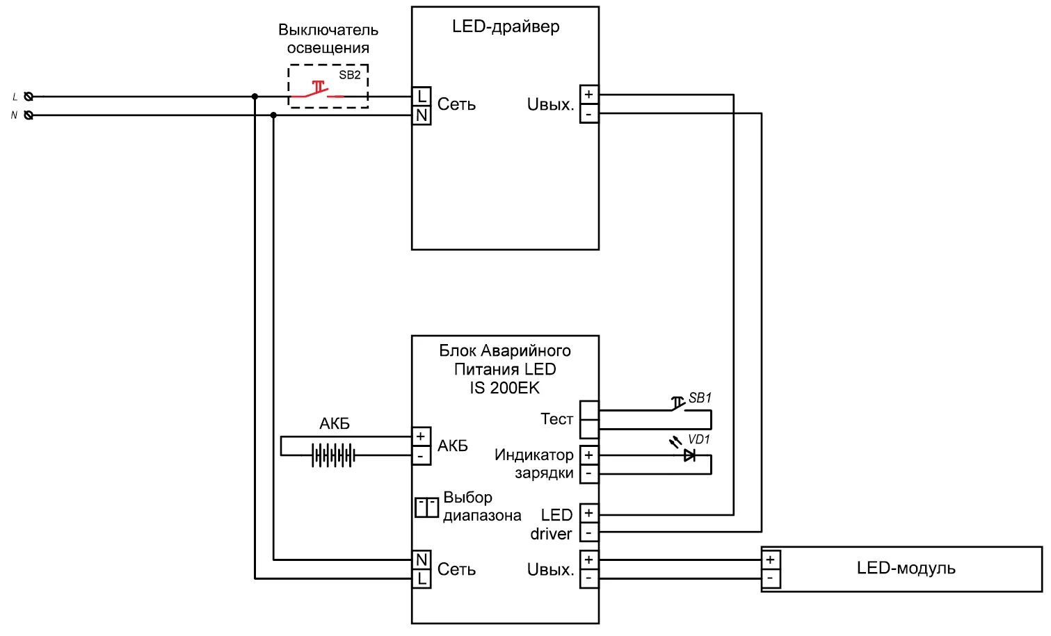 Подключение блока аварийного питания светильника Комплекты аварийного питания уже в"Электронщике" Новости электротехники Элек.ру
