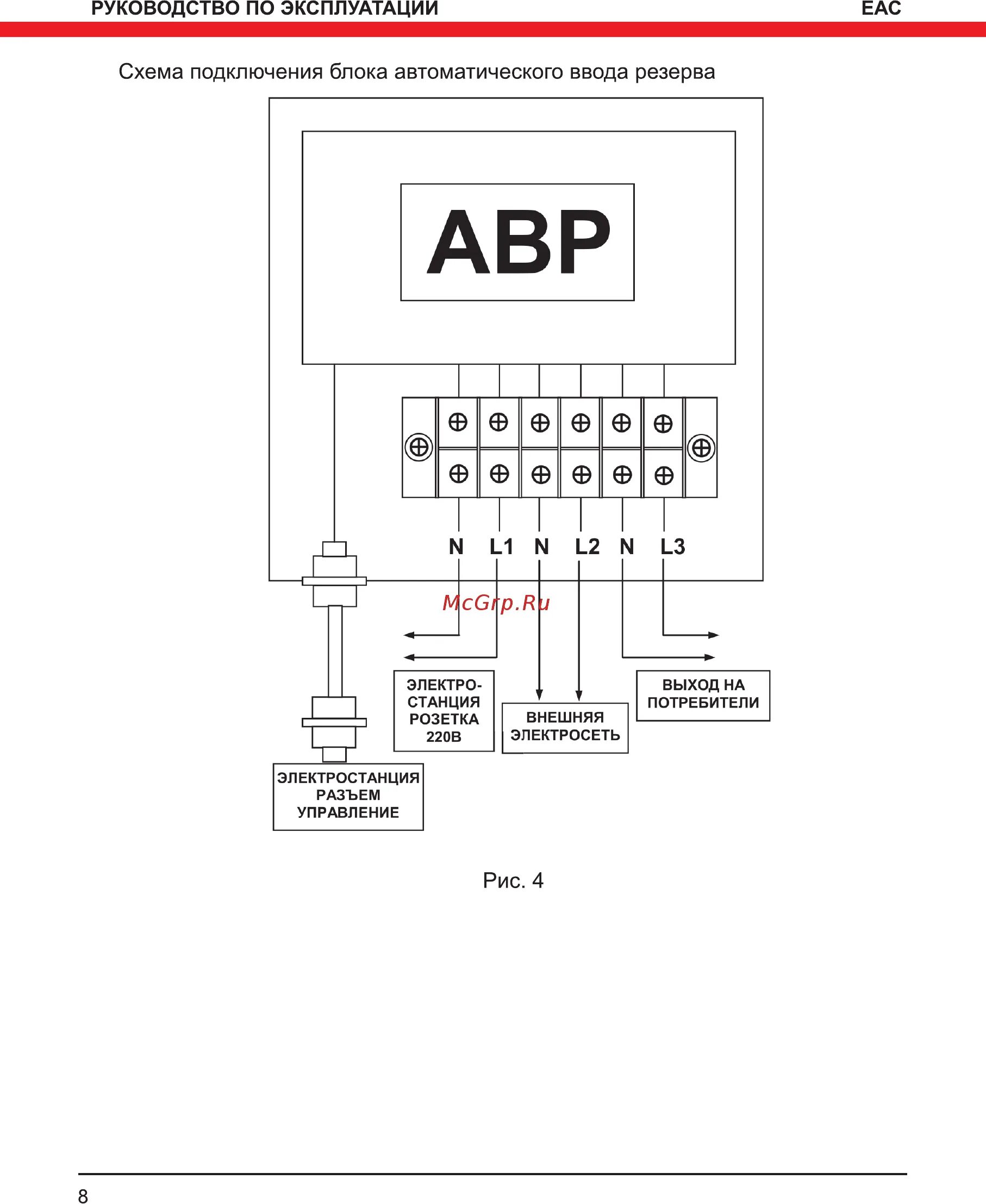 Подключение блока авр ipower Elitech авр 10 8/16 Схема подключения блока автоматического ввода резерва