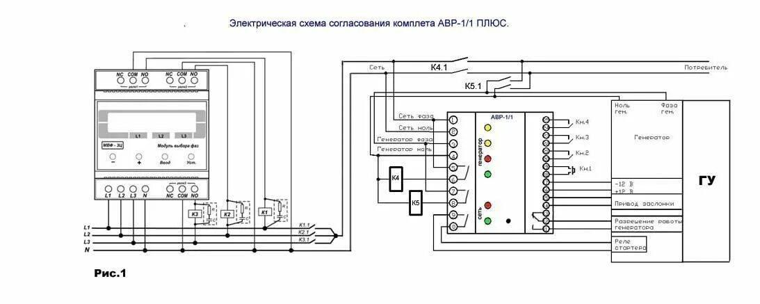 Подключение блока авр ipower Блок автоматики АВР-1/1ПЛЮС с автозапуском генератора. Описание. Цена.