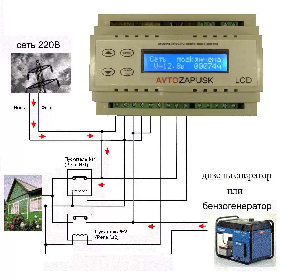 Подключение блока авр к генератору Автозапуск генератора с LCD