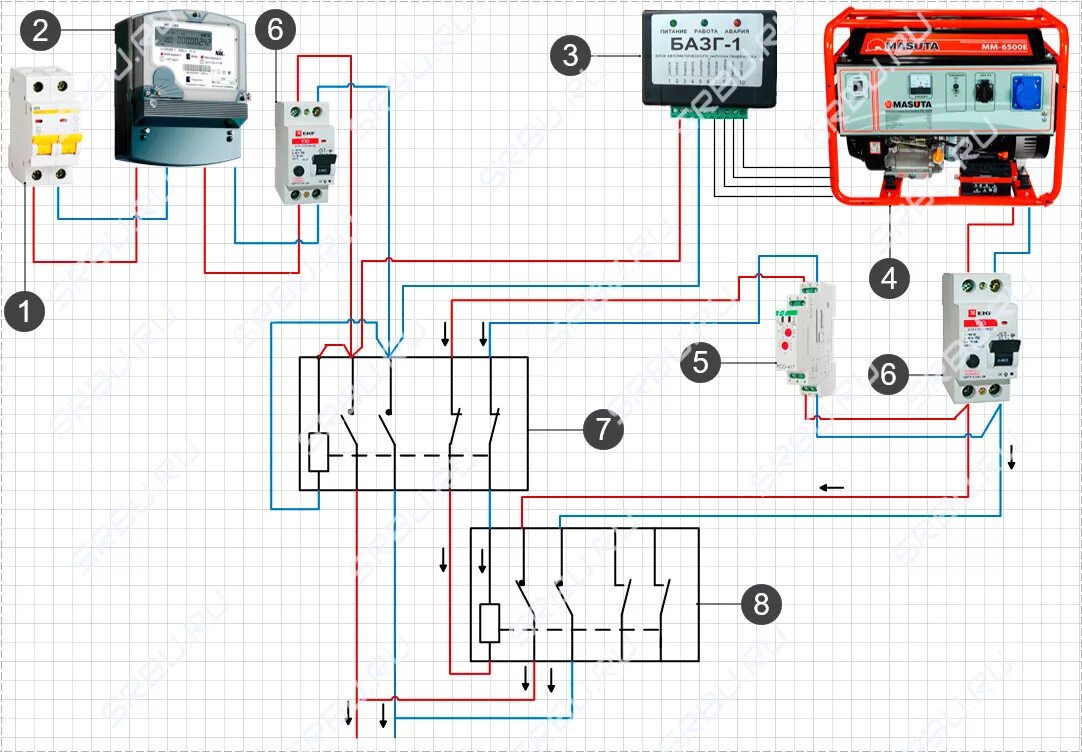 Подключение блока авр к генератору Подключение генератора к сети загородного дома - схемы и все способы