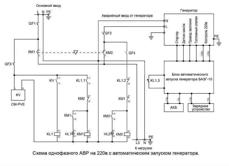 Подключение блока авр к генератору Схема автозапуска генератора фото - DelaDom.ru