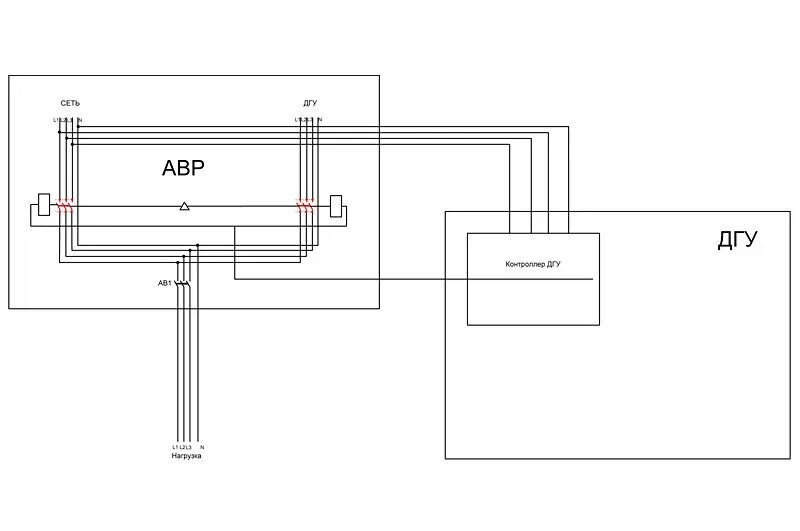 Подключение блока авр с сети Подключение авр к генератору с автозапуском в Азееве: 10 исполнителей с отзывами